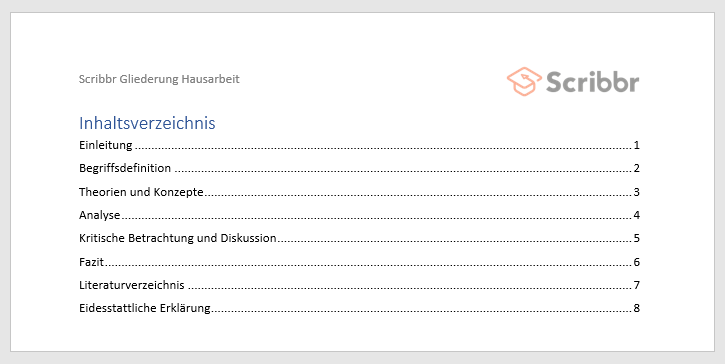 Was Ist Eine Seminararbeit Wissenschaftliche Arbeit Beispiele - Hausarbeit, Bachelor & mehr