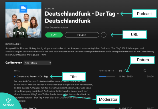 podcast zitieren informationen