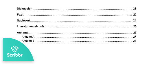Anhang im Inhaltsverzeichnis APA-Stil